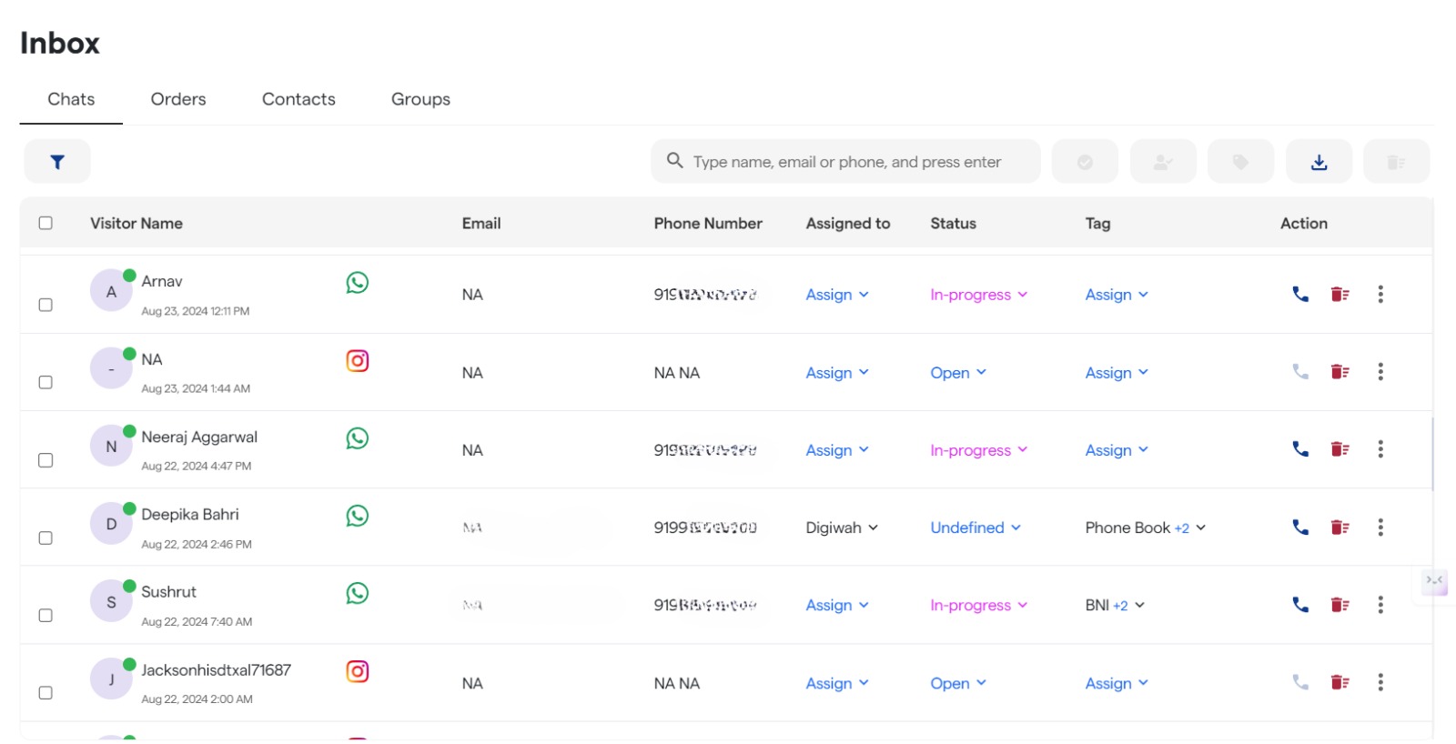 Indox Chat record