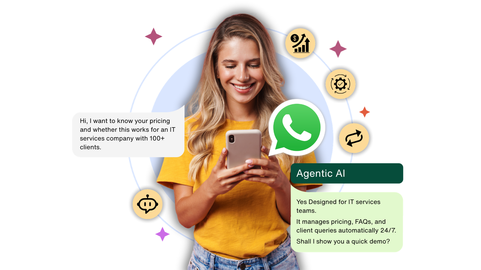 Agentic AI WhatsApp Chatbot for Businesses