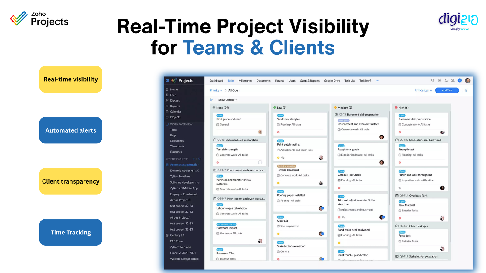 Zoho Projects for Real-Time Project Visibility