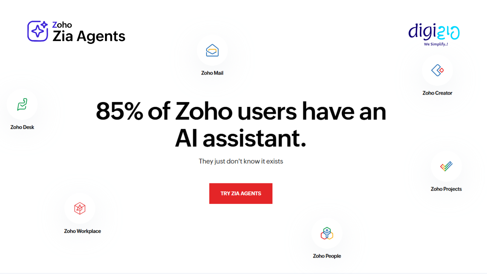 Zia AI in Zoho: The Built-In Assistant You’re Not Using