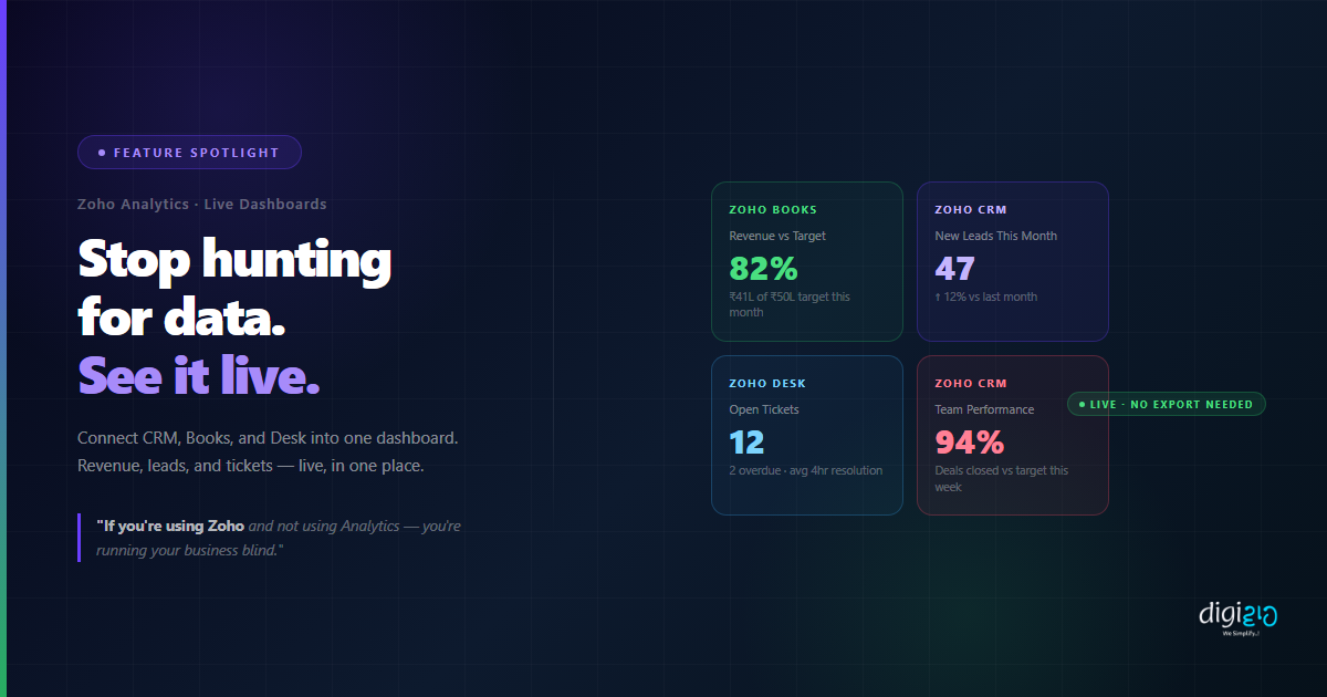 Zoho Analytics: Live Dashboards for Your Business | Digiwah