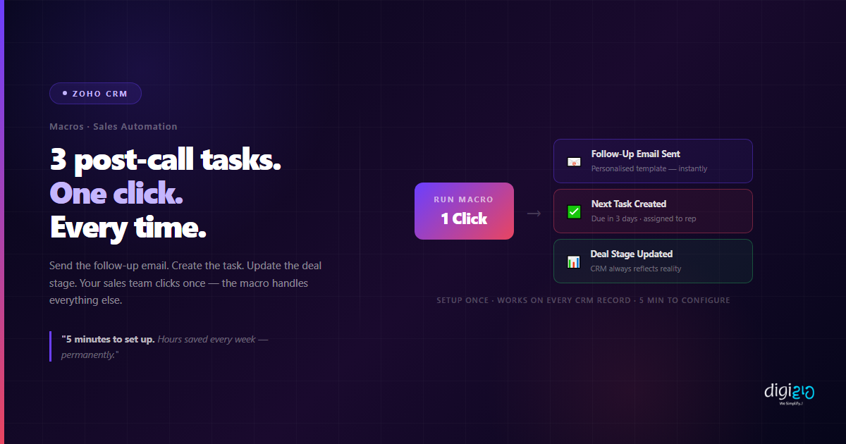 Zoho CRM Macros: Do 3 Post-Call Tasks in One Click