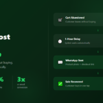 WhatsApp Abandoned Cart Recovery: Stop Losing Sales at the Final Step