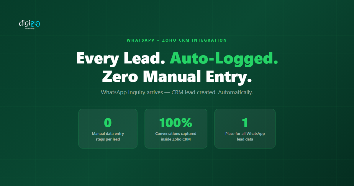 WhatsApp Zoho CRM integration — WhatsApp lead auto-logged in Zoho CRM