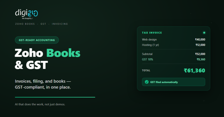 Zoho Books GST tax invoice with auto-calculated GST and filing