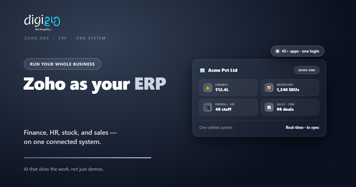 Zoho One business console showing finance, inventory, HR/payroll, and sales modules on one connected system with 45+ apps and one login