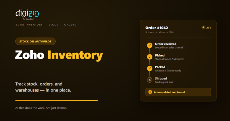 Zoho Inventory order fulfillment flow from received to picked, packed, and shipped