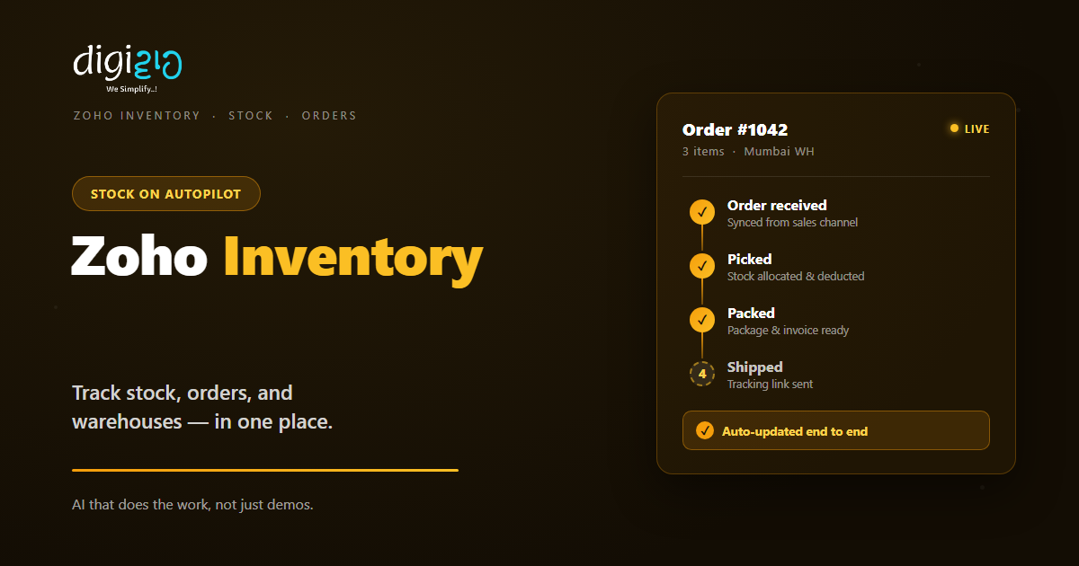 Zoho Inventory order fulfillment flow from received to picked, packed, and shipped