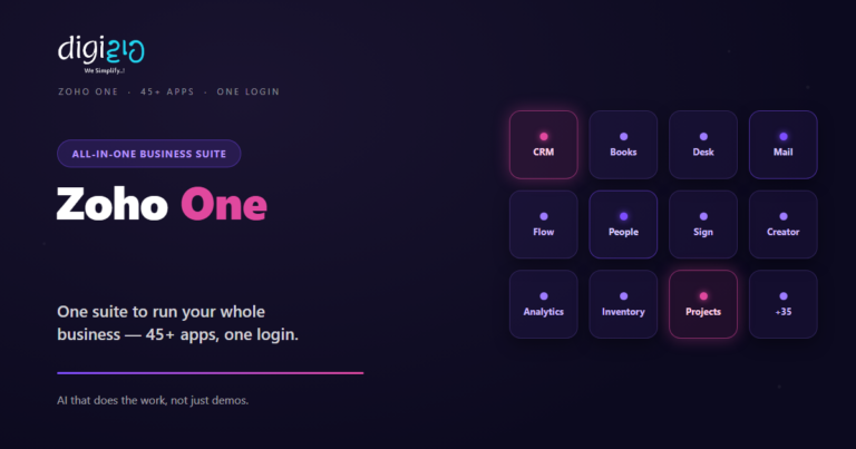 Zoho One suite — 45+ business apps in one grid under one login
