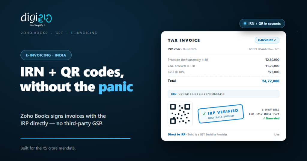 Tax invoice in Zoho Books stamped IRP Verified with IRN, QR code, and a generated e-Way bill.