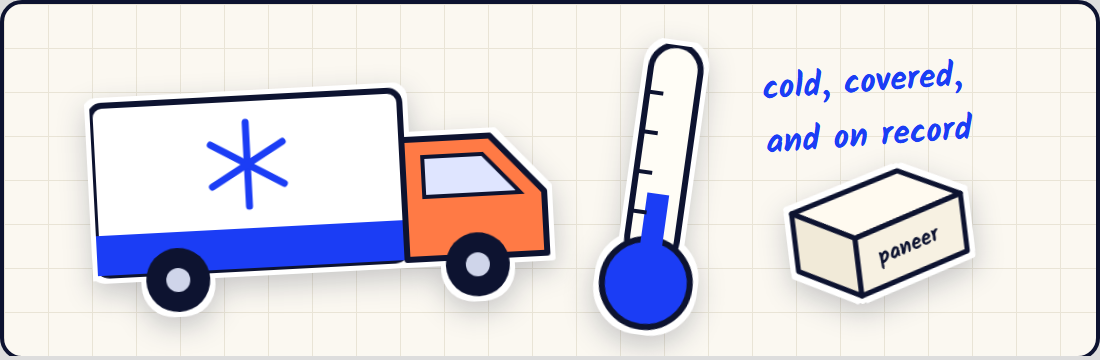 A refrigerated truck, a thermometer and a block of paneer