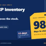 Zoho ERP Inventory Aging: How to Stop Old Stock Looking New